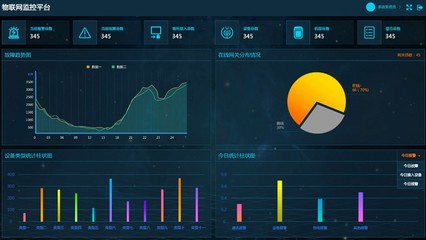 量奇科技 引領(lǐng)創(chuàng)新，驅(qū)動軟件開發(fā)新未來